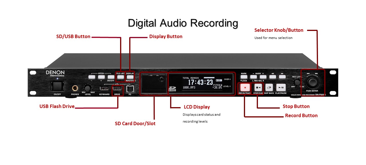 Denon Digital Recorder ServiceHub